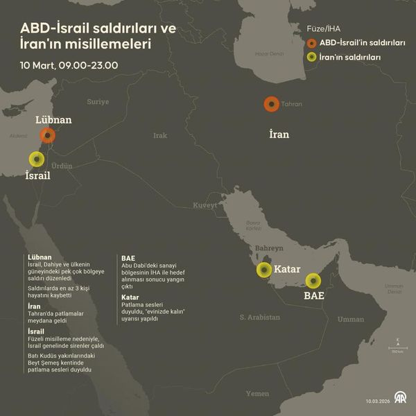 İran-ABD-İsrail Çatışması 12. Gününde: Kritik Gelişmeler Yaşanıyor